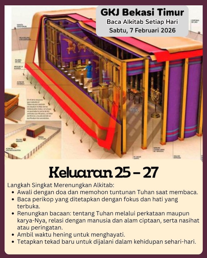 Ilustrasi Keluaran 25–27