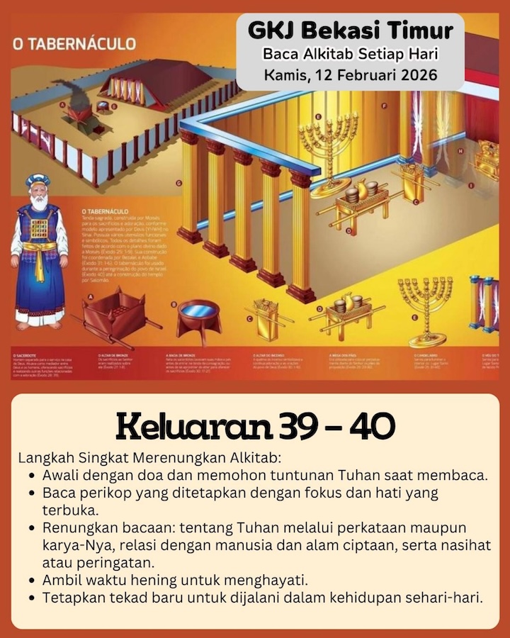 Ilustrasi Keluaran 39–40