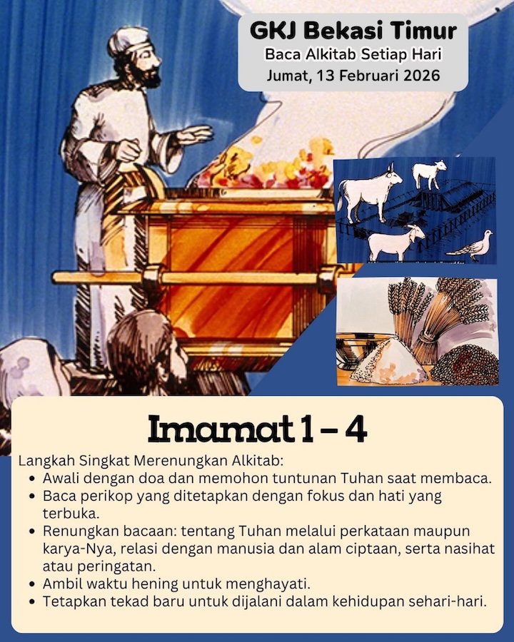 Ilustrasi Imamat 1–4