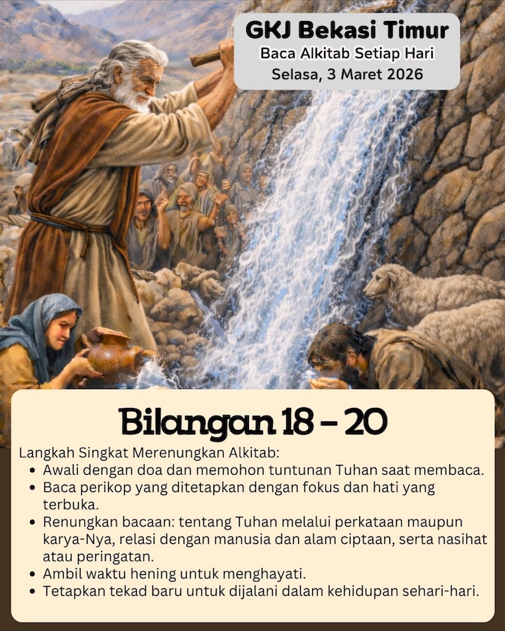 Ilustrasi Bilangan 18–20
