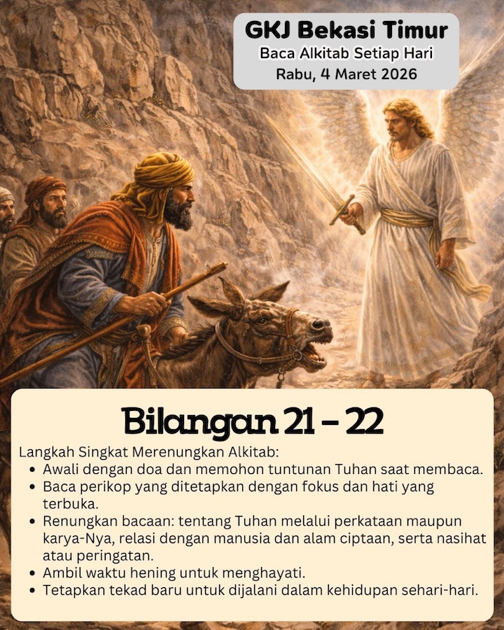Ilustrasi Bilangan 21–22