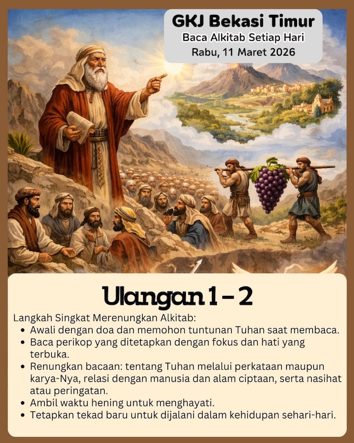 Ilustrasi Ulangan 1–2