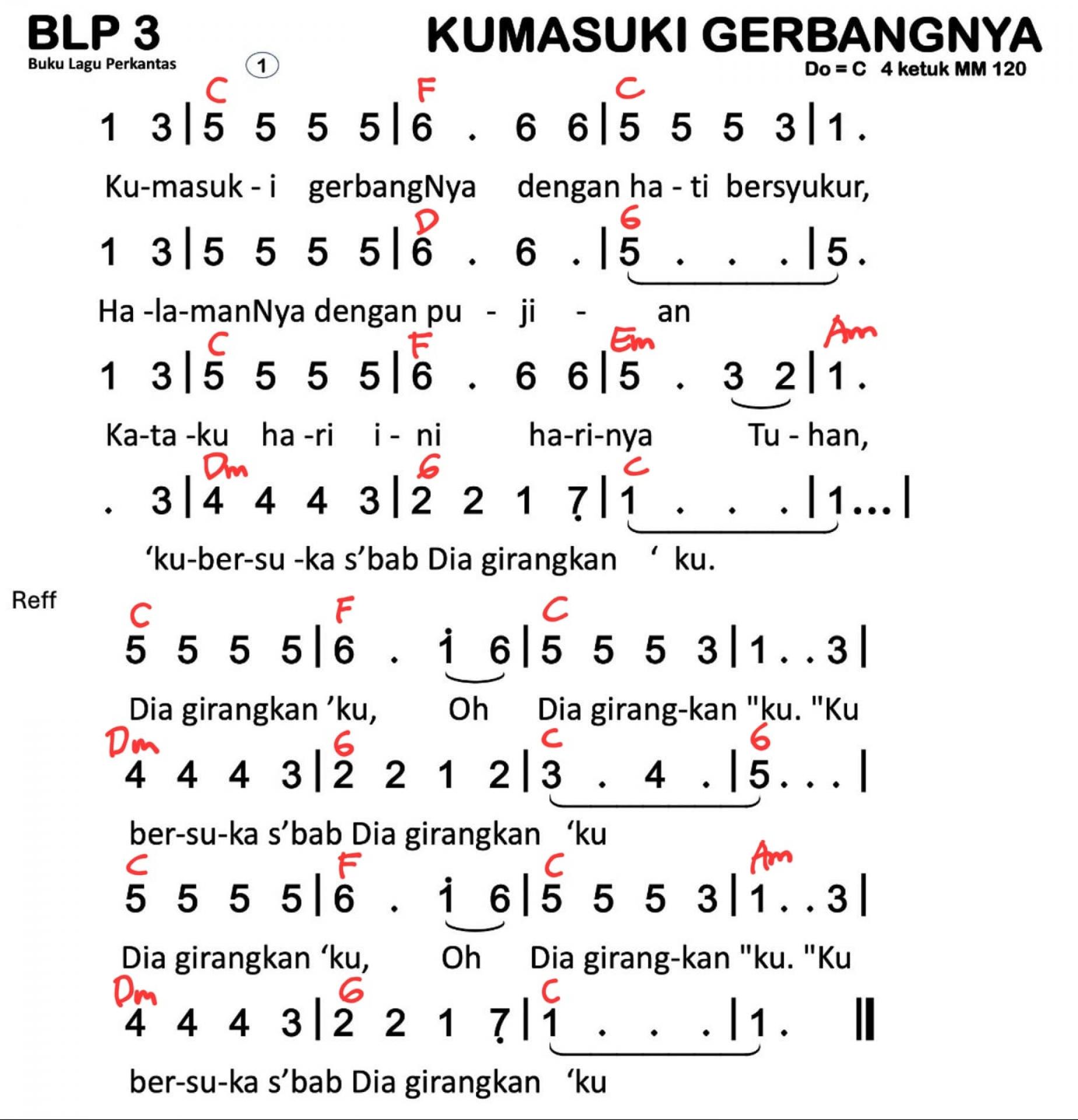 Partitur Chord BLP 3