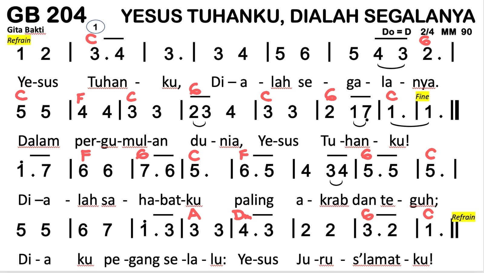 Partitur Chord GB 204