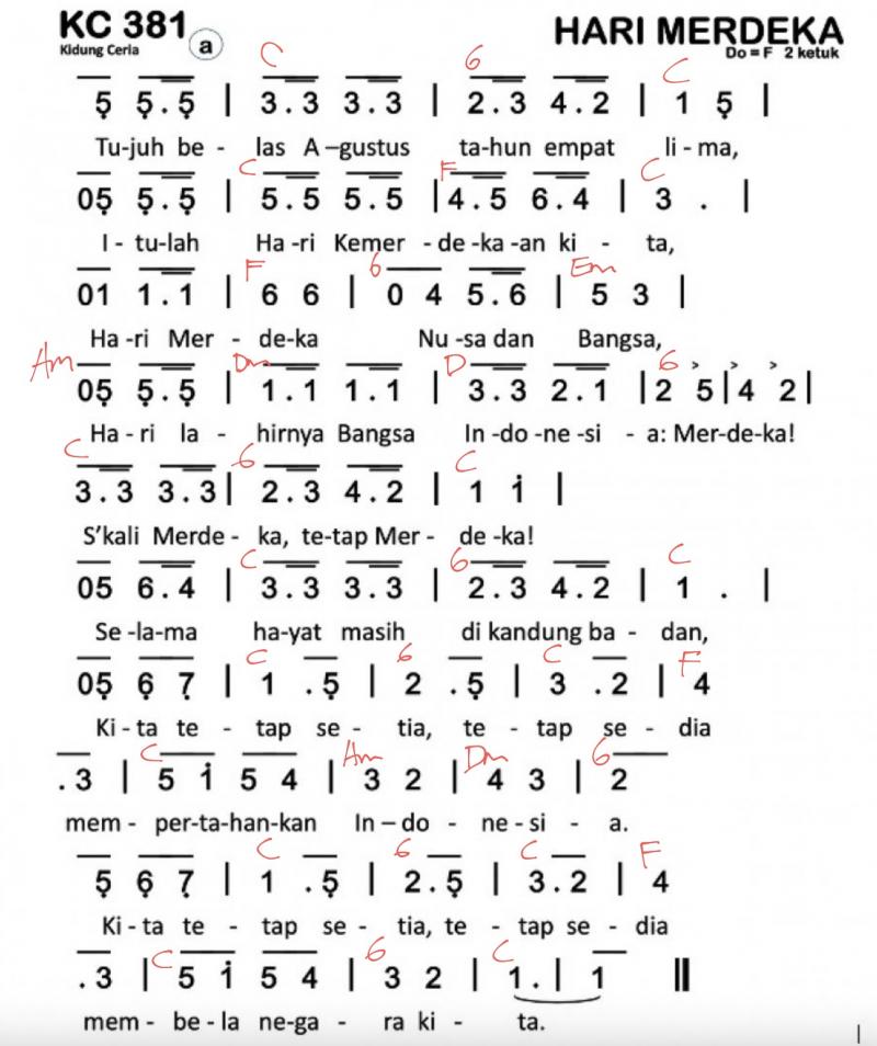 Partitur Chord KC 381