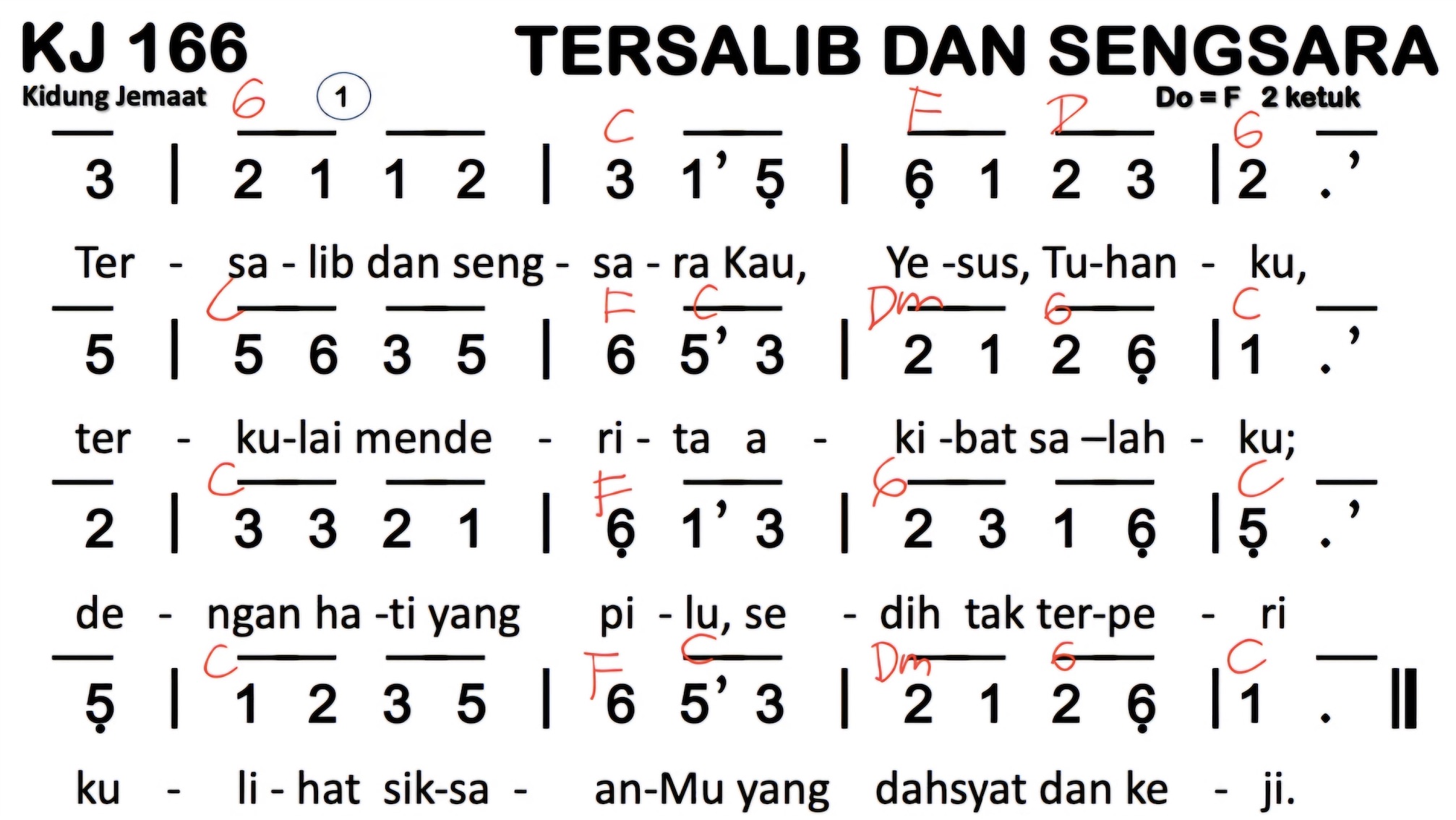 Partitur Chord KJ 166