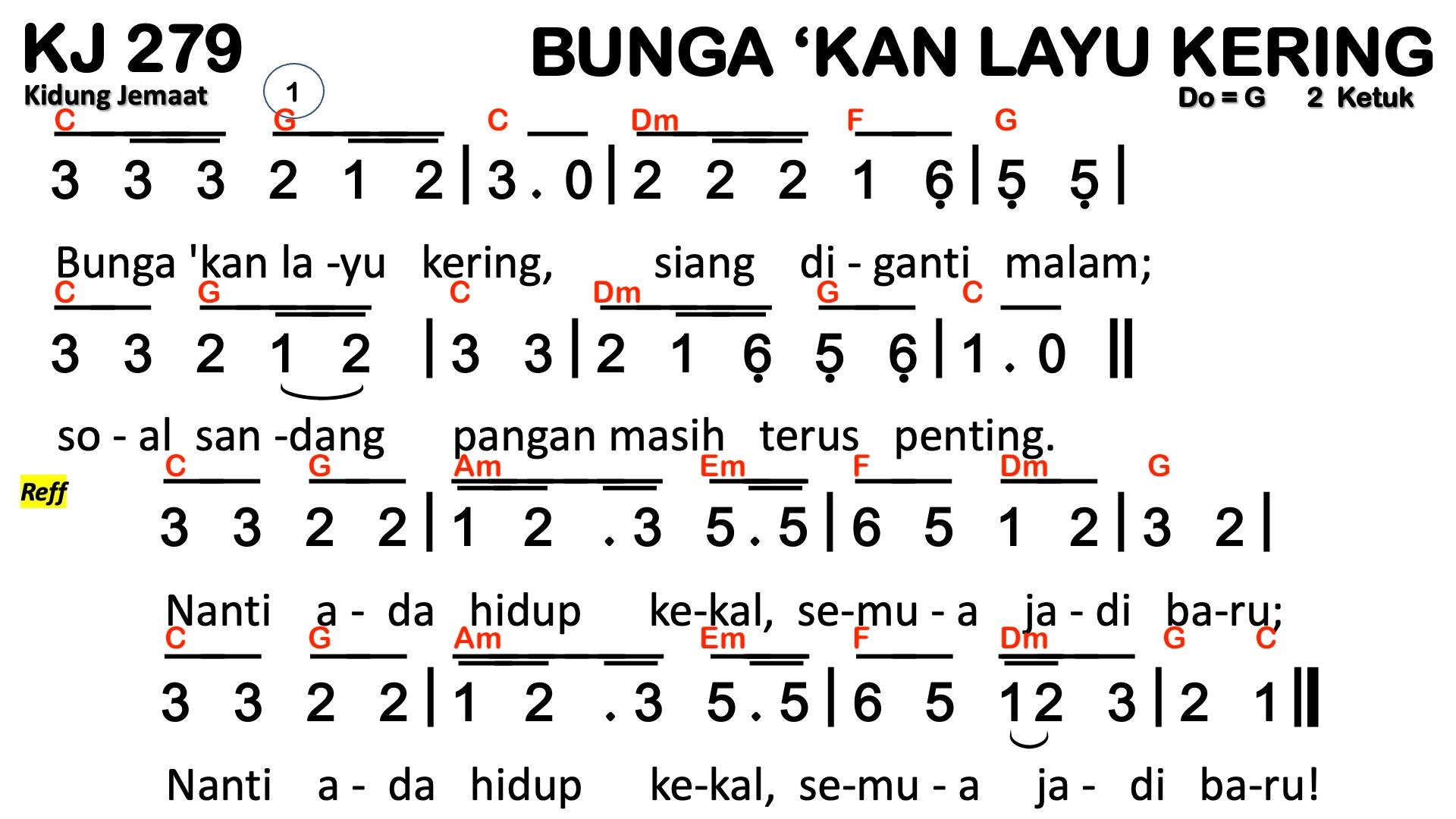 Partitur Chord KJ 279