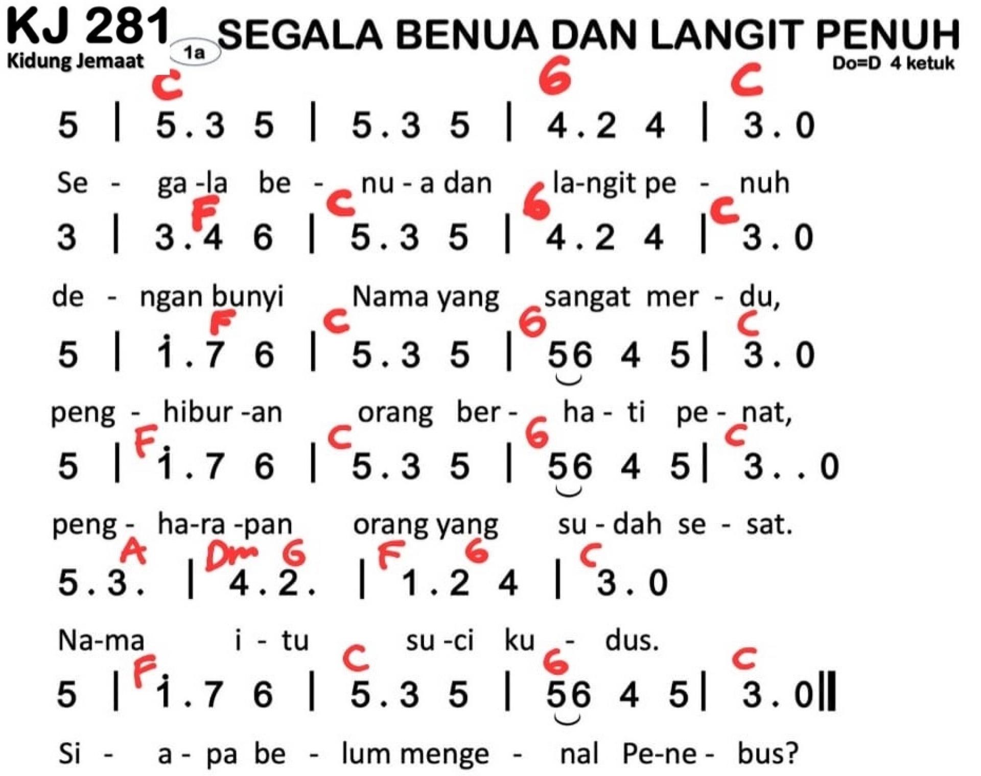 Partitur Chord KJ 281