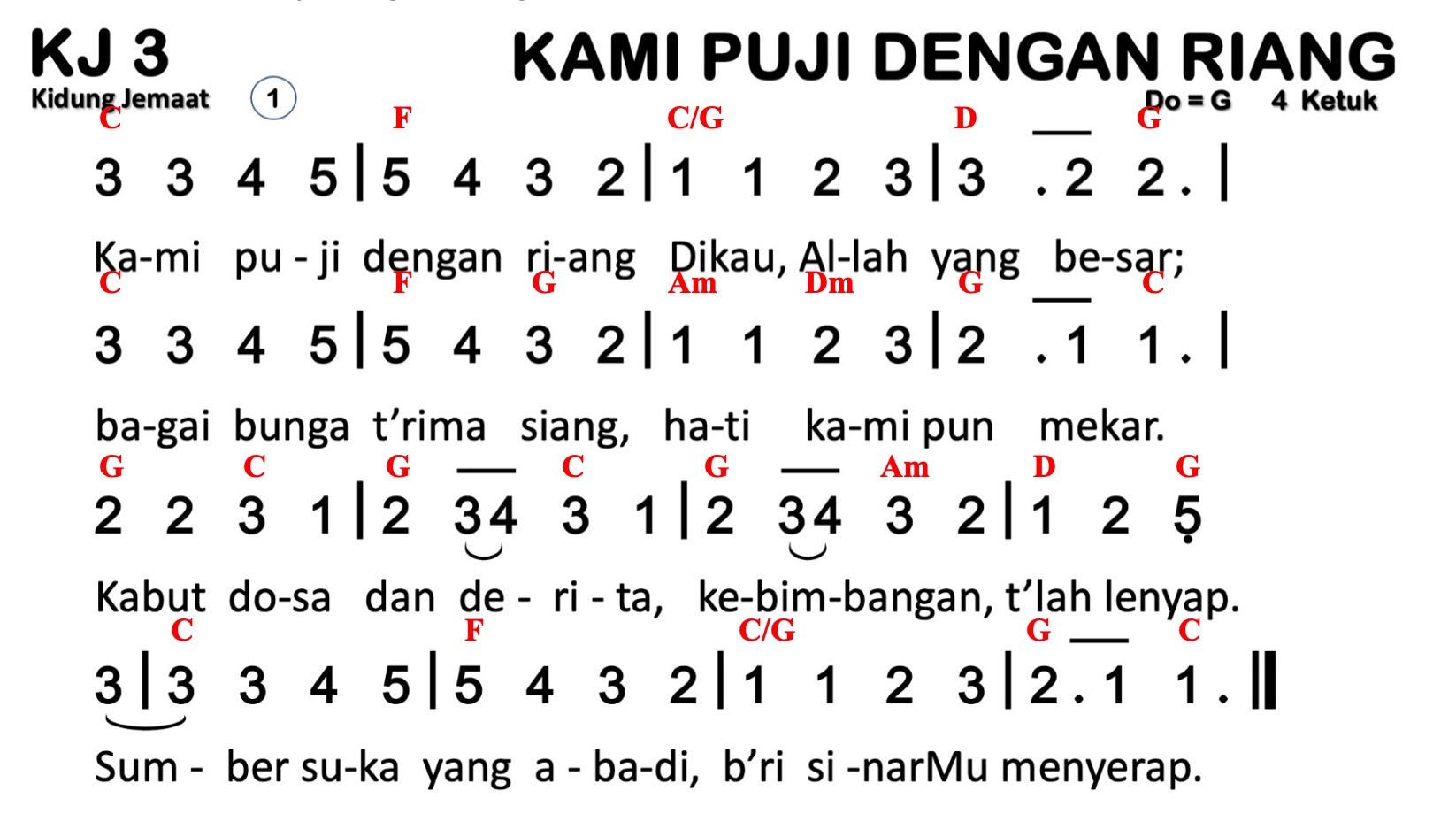 Partitur Chord KJ 3