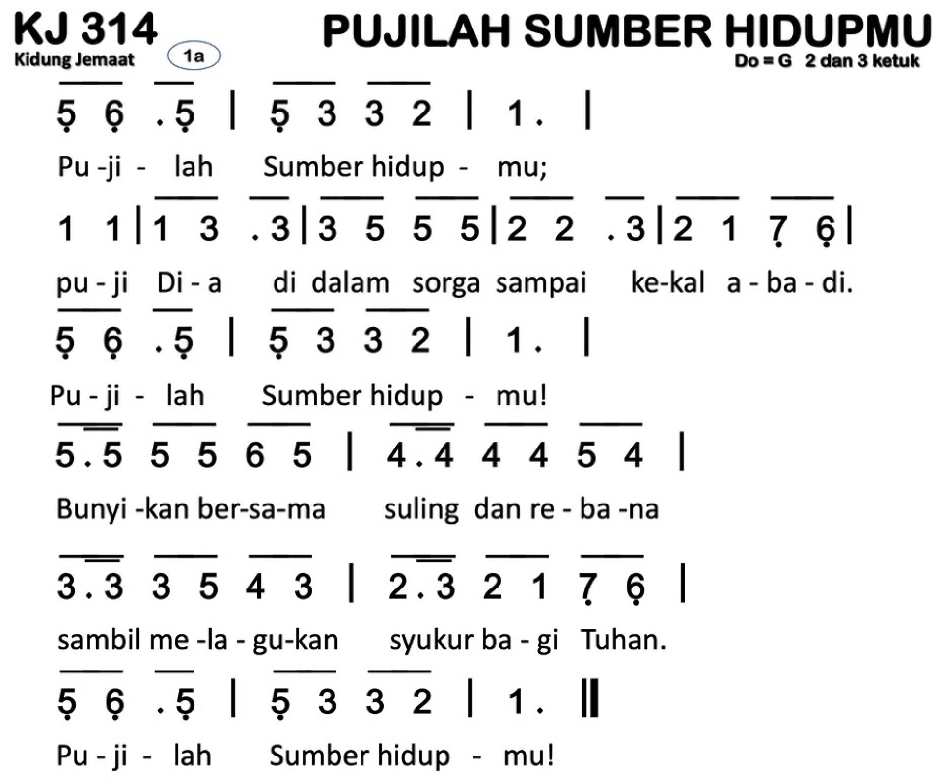 Partitur Chord KJ 314