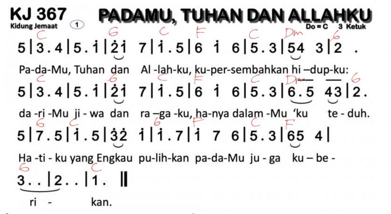 Partitur Chord KJ 367