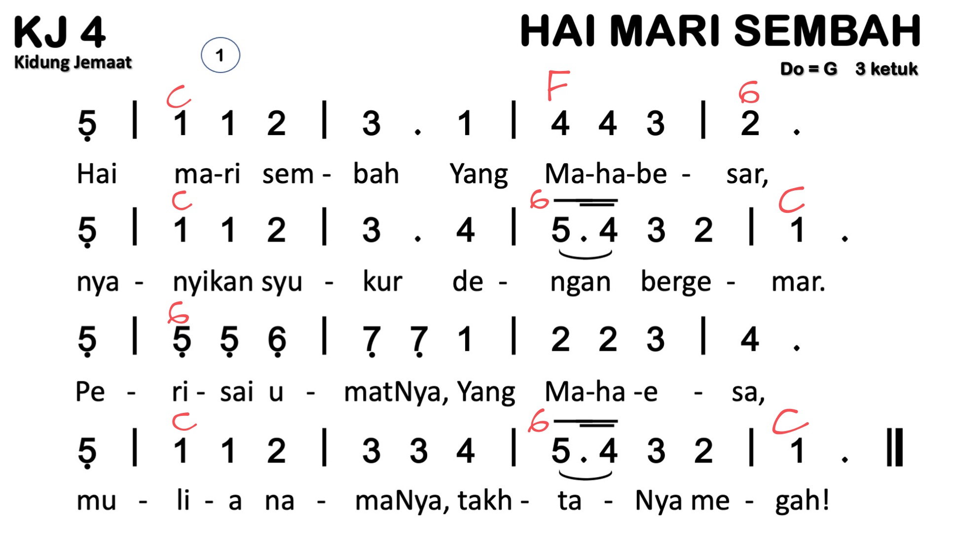 Partitur Chord KJ 4
