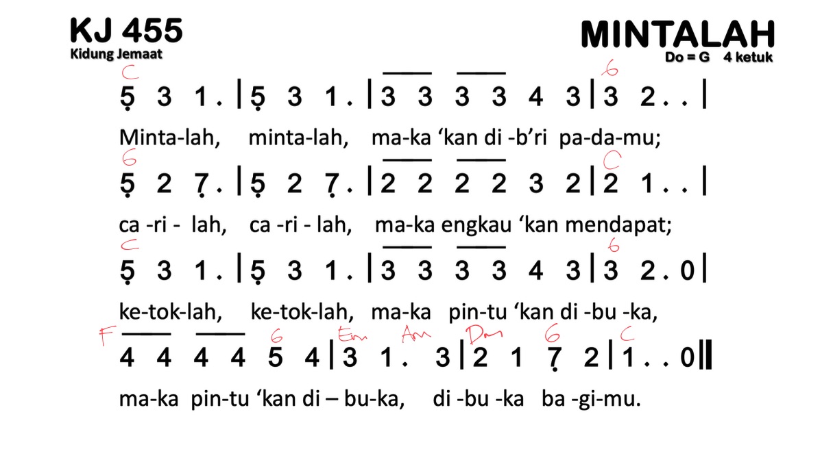 Partitur Chord KJ 455