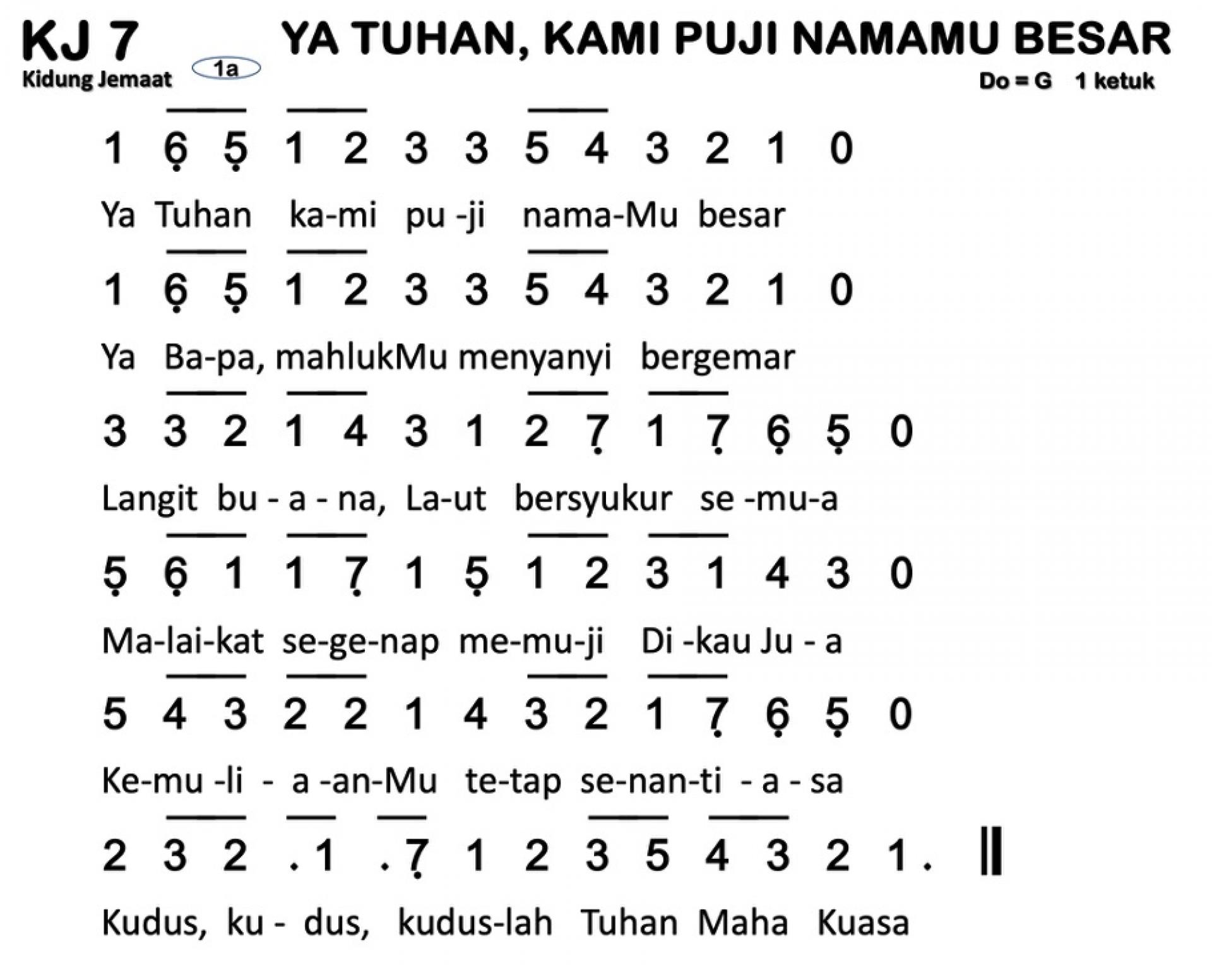 Partitur Chord KJ 7