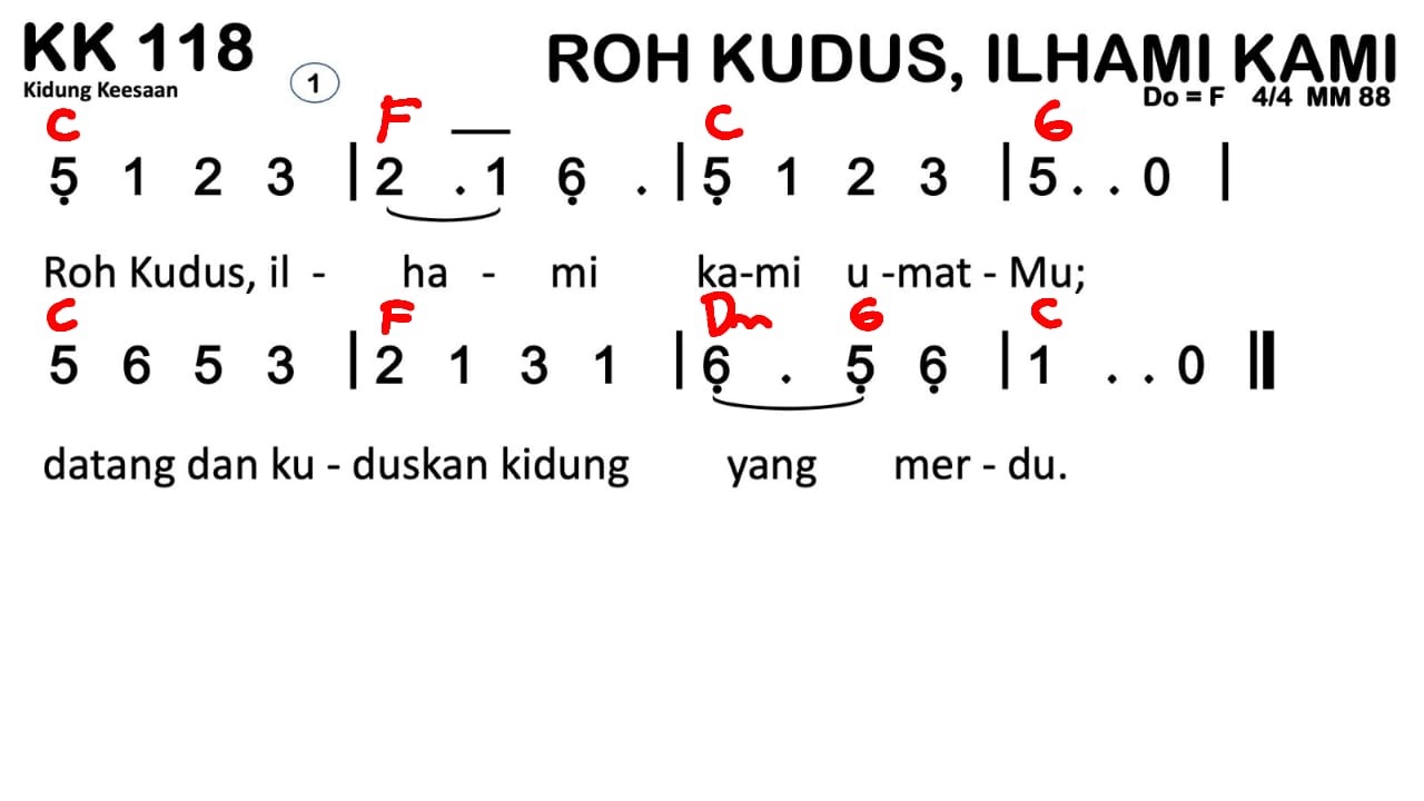 Partitur Chord KK 118