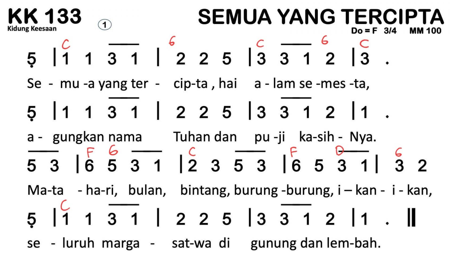 Partitur Chord KK 133
