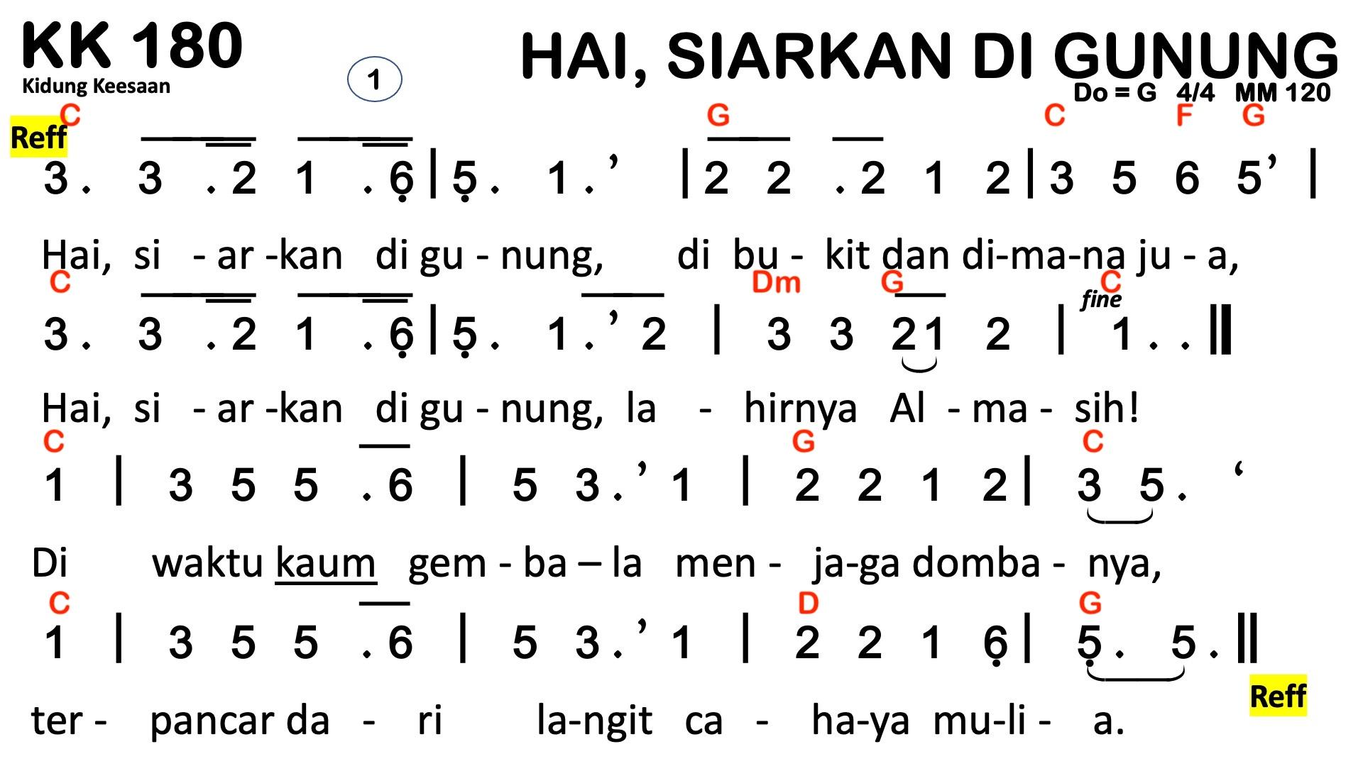 Partitur Chord KK 180