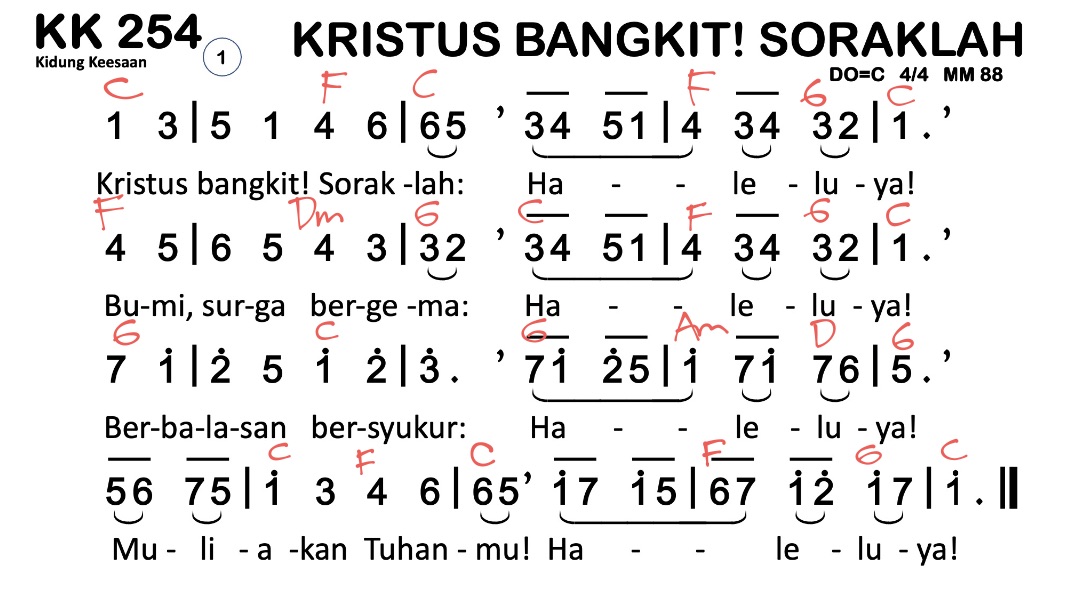 Partitur Chord KK 254