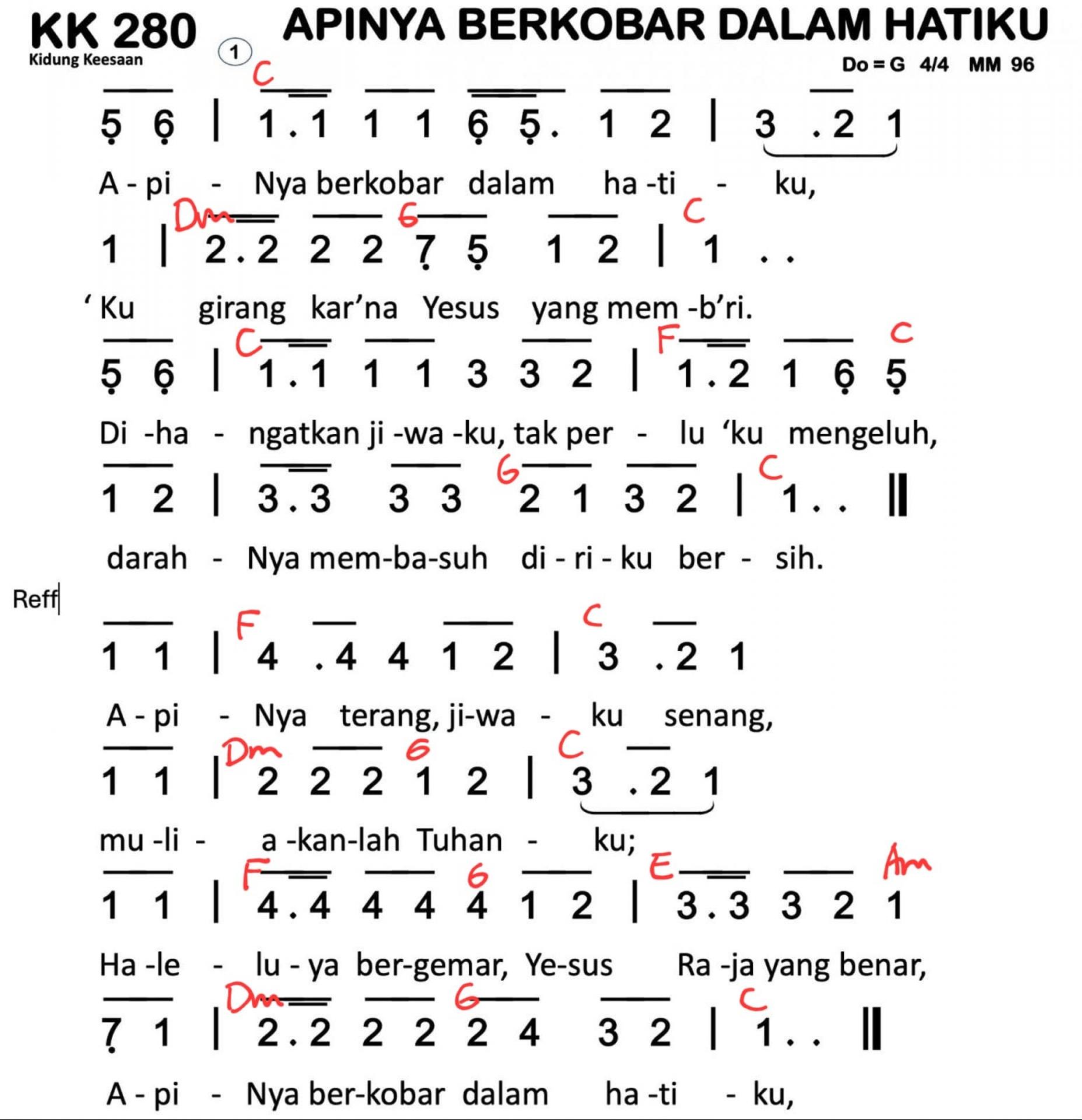 Partitur Chord KK 280