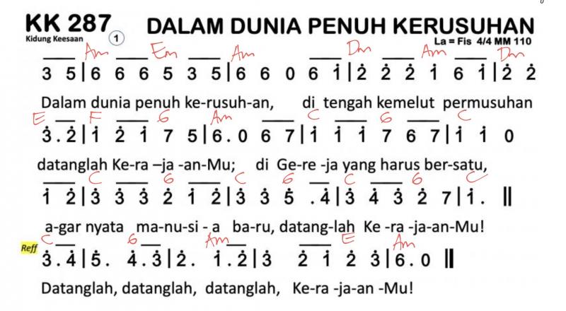 Partitur Chord KK 287