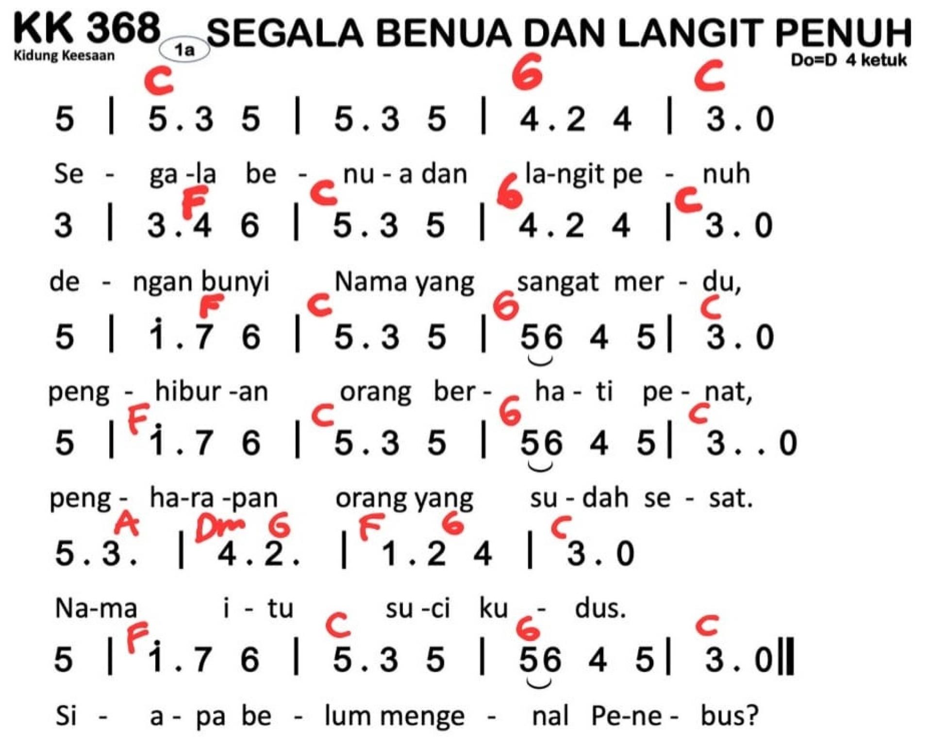 Partitur Chord KK 368