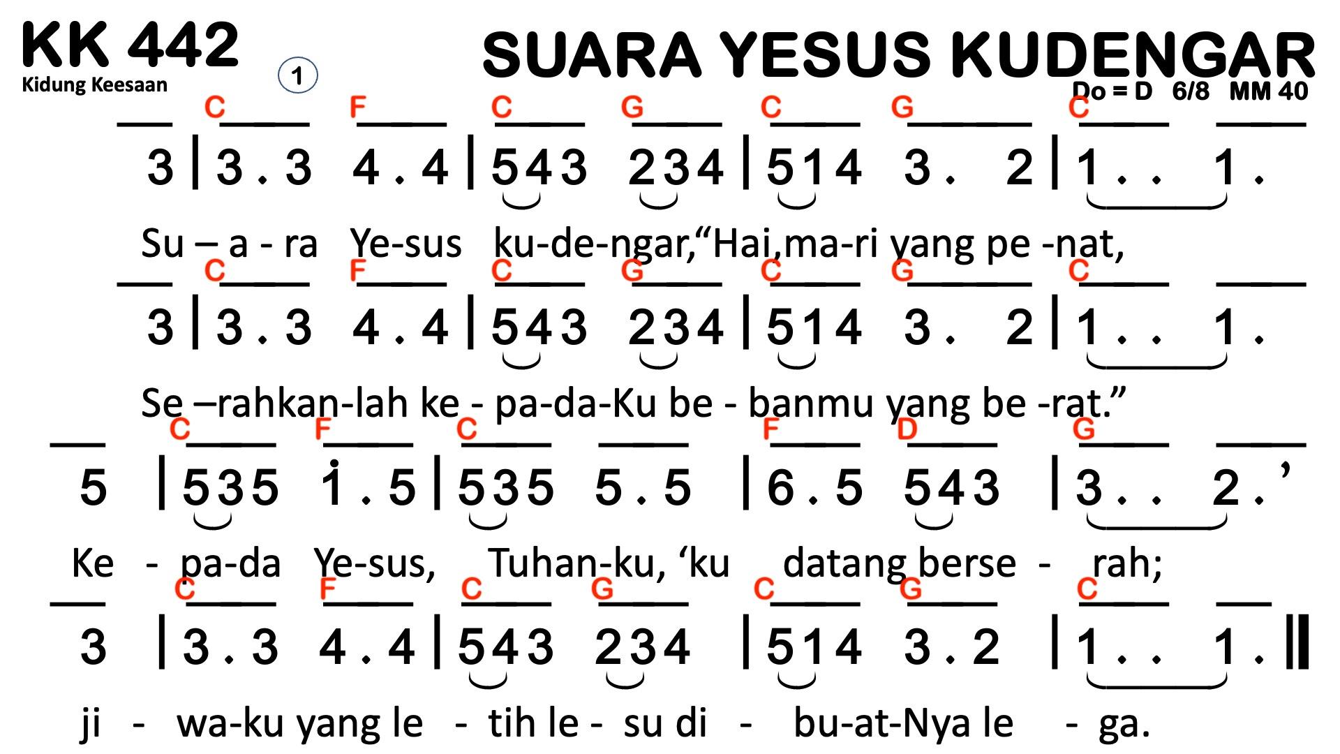 Partitur Chord KK 442