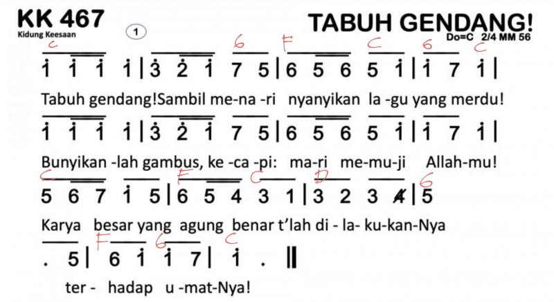 Partitur Chord KK 467