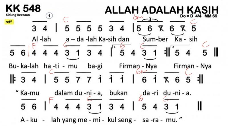 Partitur Chord KK 548