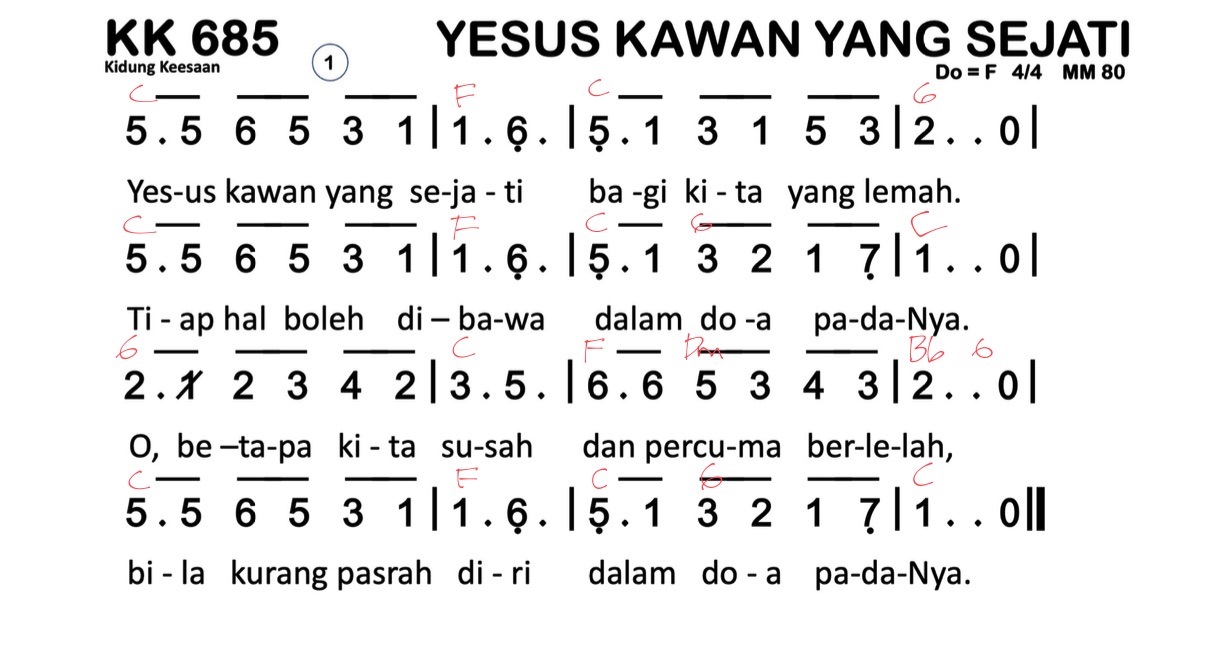 Partitur Chord KK 685