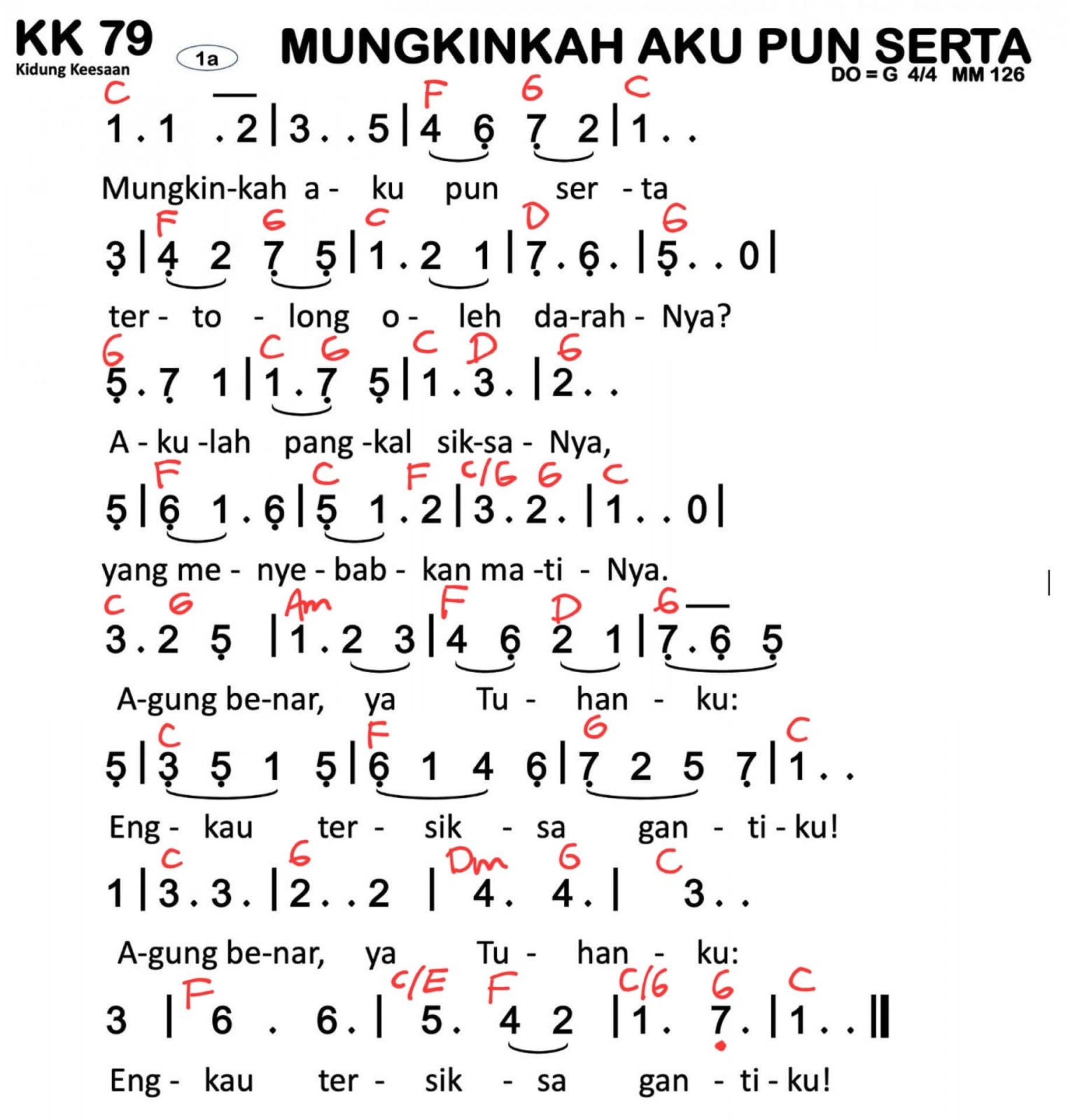 Partitur Chord KK 79