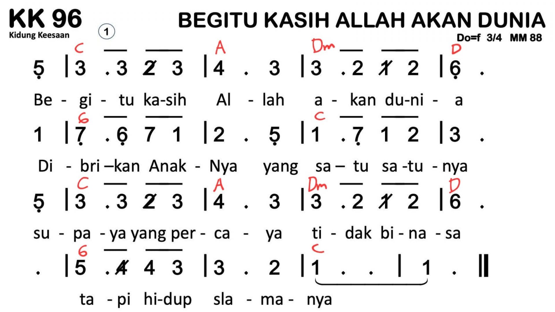 Partitur Chord KK 96