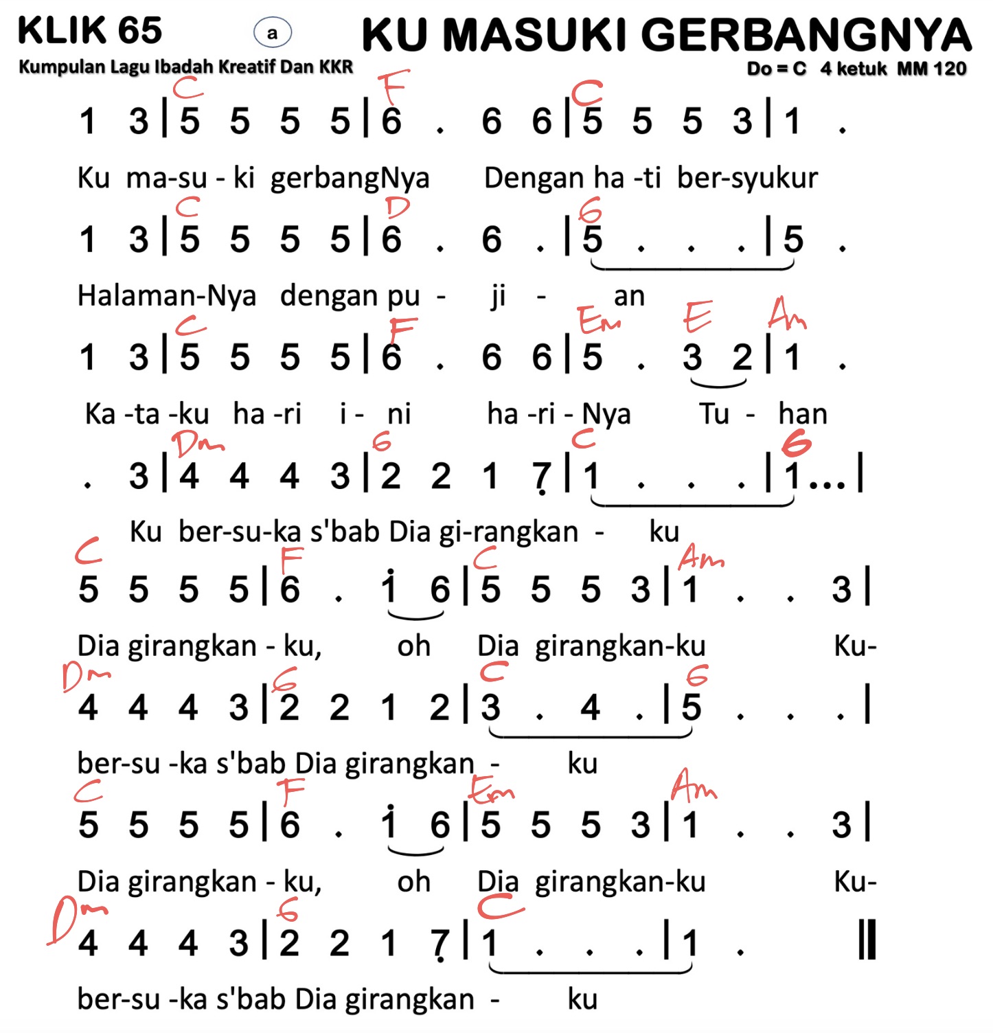 Partitur Chord KLIK 65