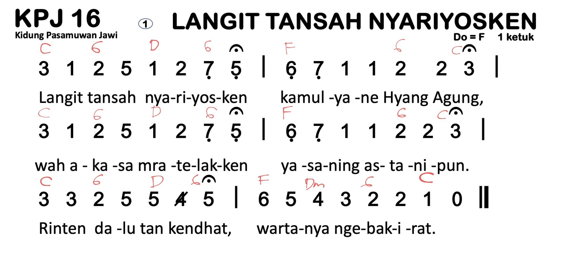 Partitur Chord KPJ 16