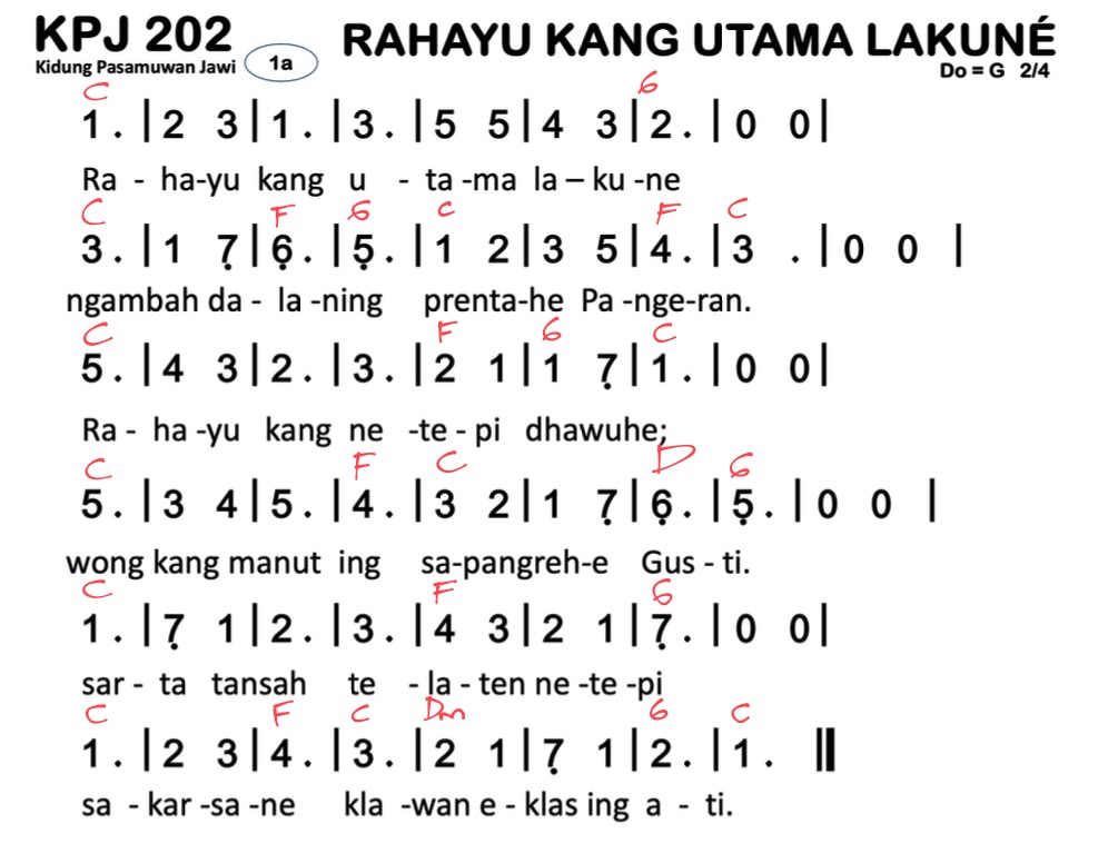 Partitur Chord KPJ 202