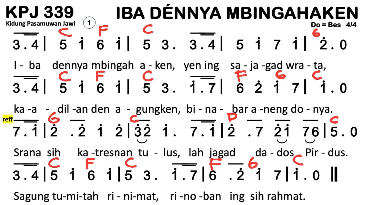 Partitur Chord KPJ 339