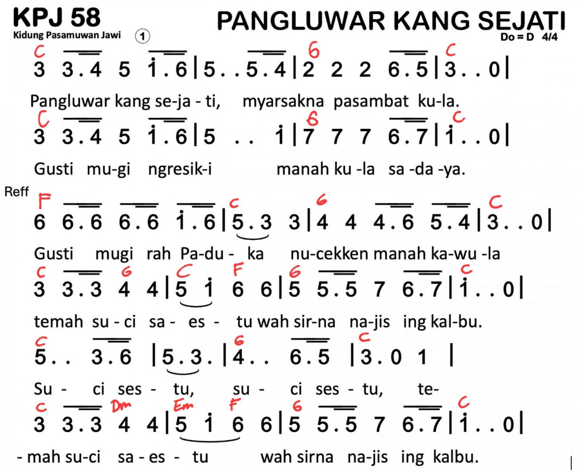 Partitur Chord KPJ 58