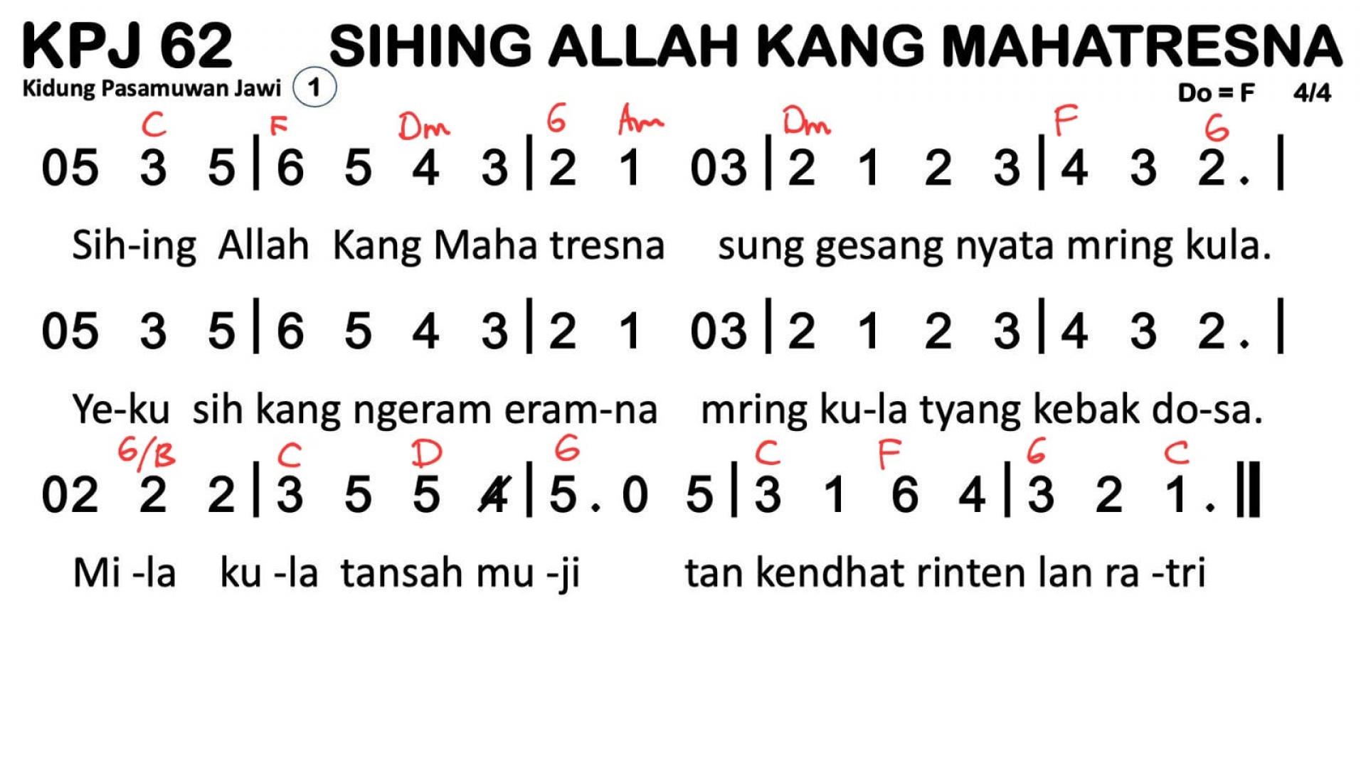 Partitur Chord KPJ 62