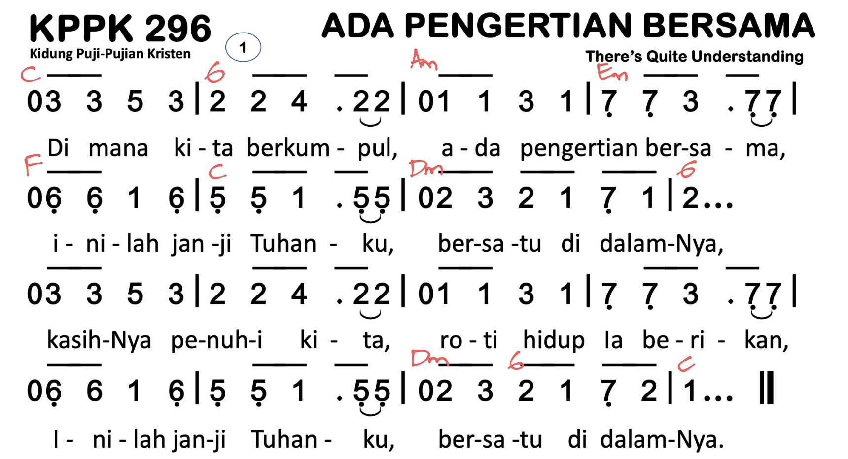 Partitur Chord KPPK 296