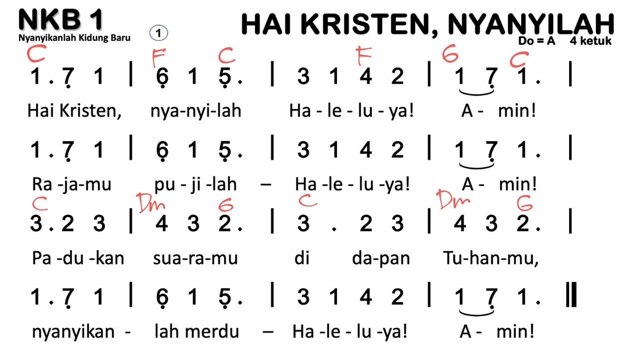 Partitur Chord NKB 1