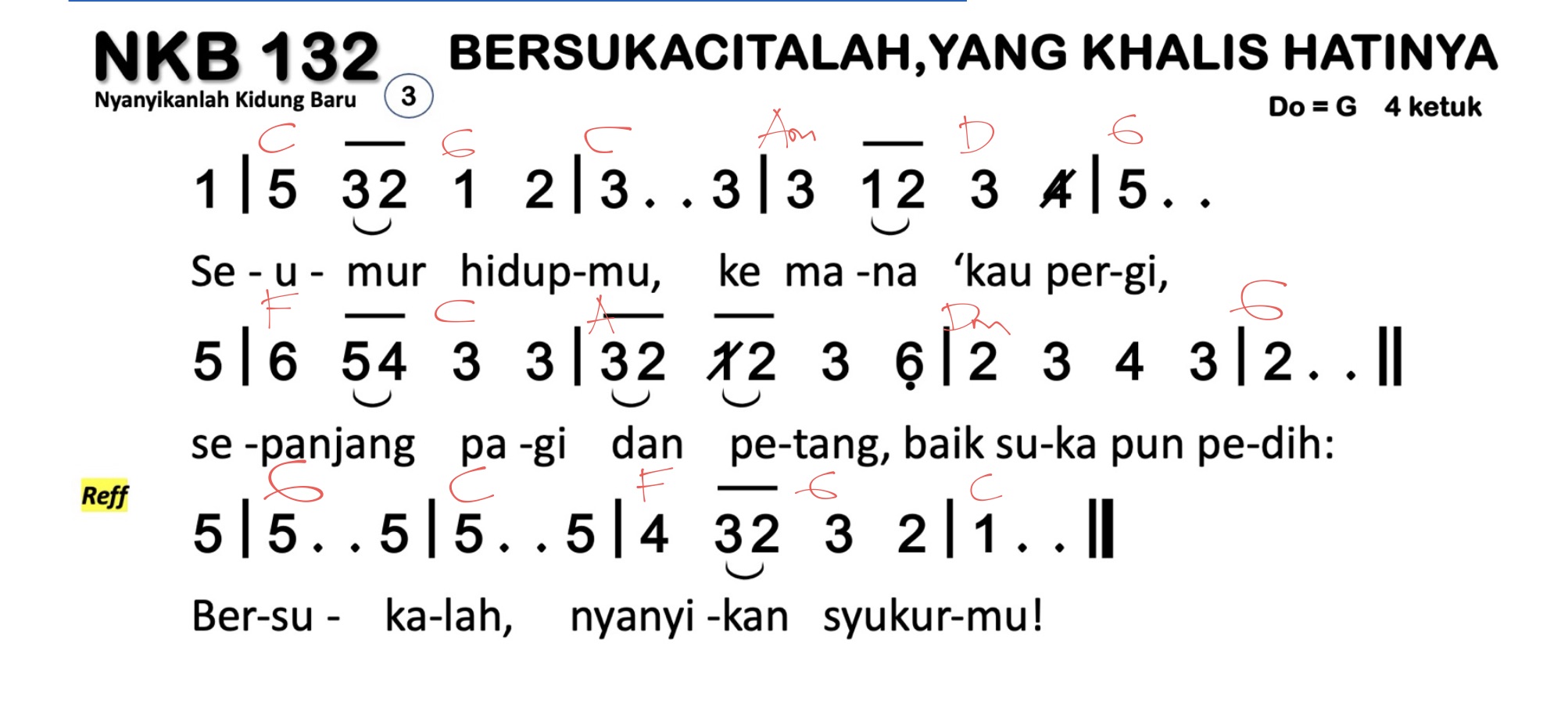 Partitur Chord NKB 132