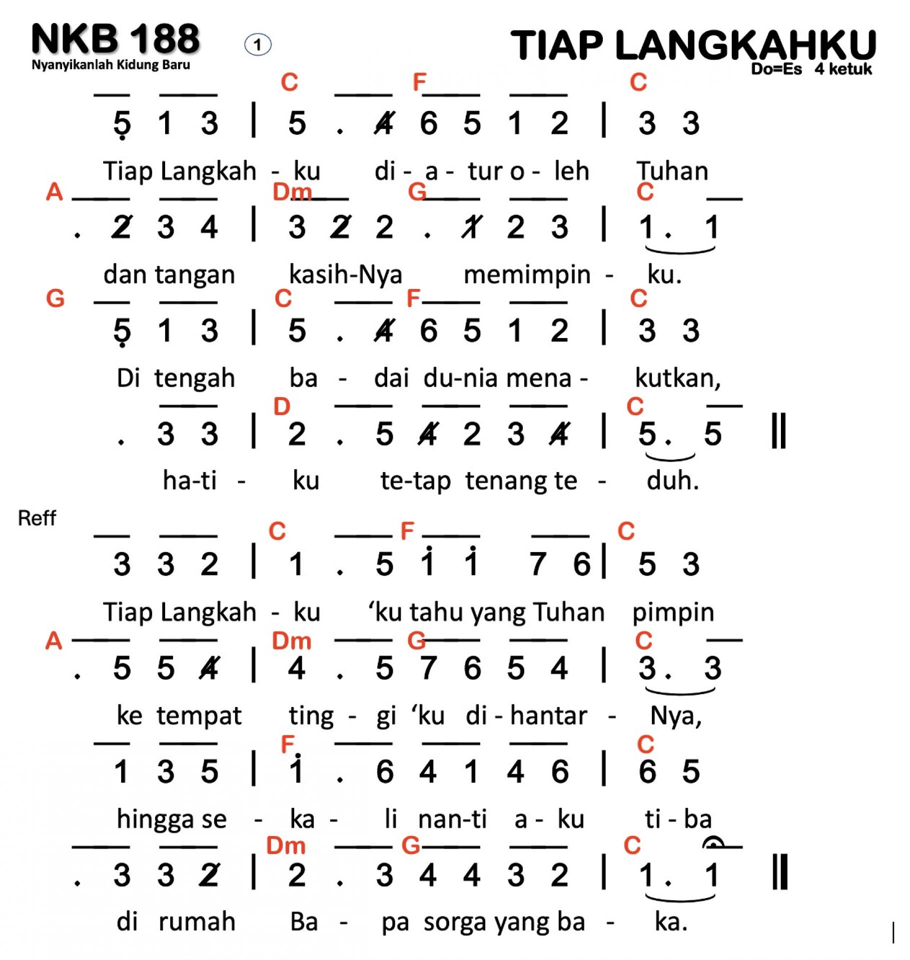 Partitur Chord NKB 188