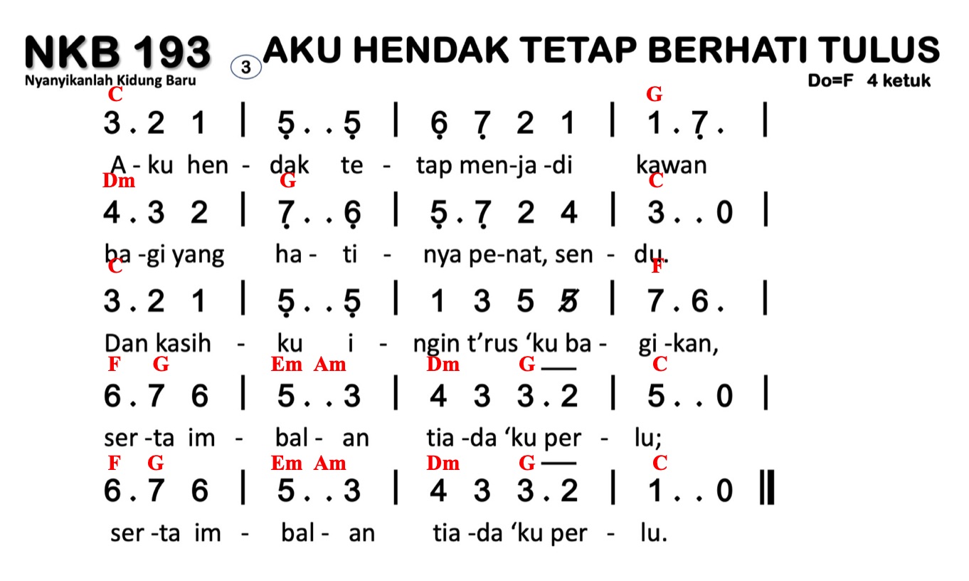 Partitur Chord NKB 193