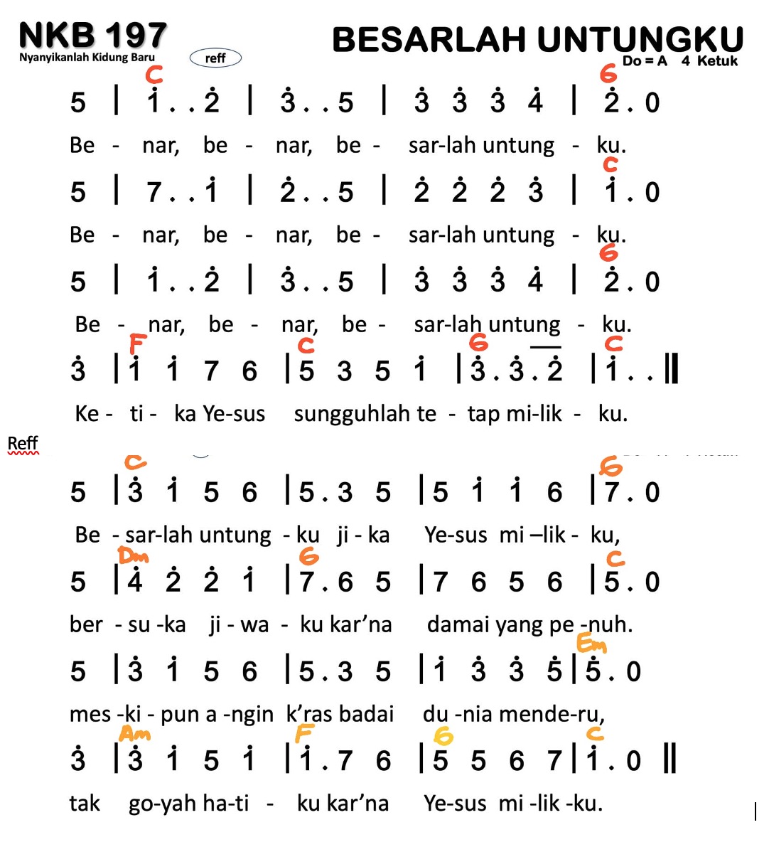 Partitur Chord NKB 197