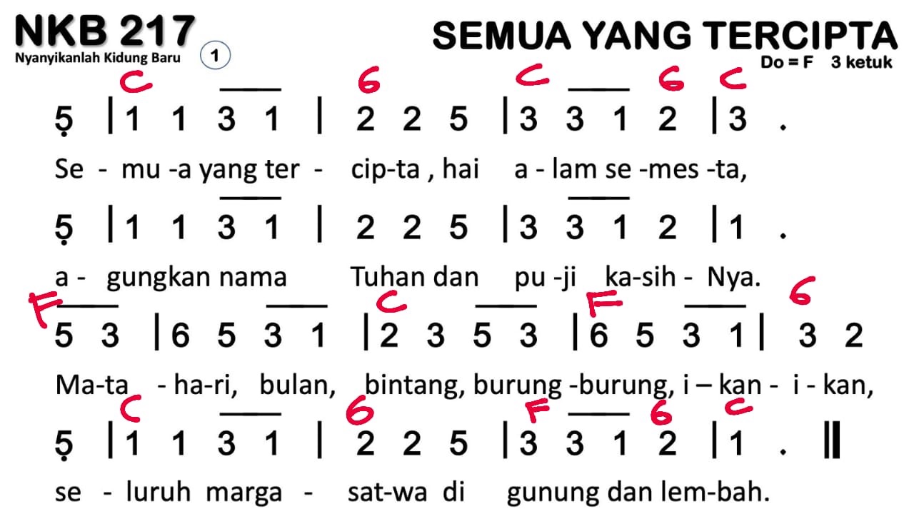 Partitur Chord NKB 217