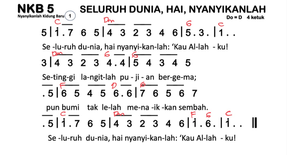 Partitur Chord NKB 5