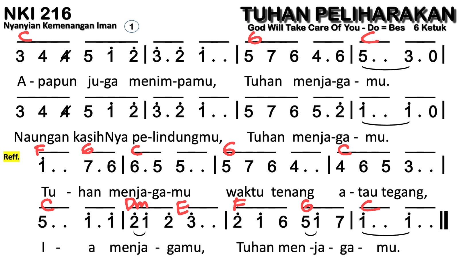 Partitur Chord NKI 216