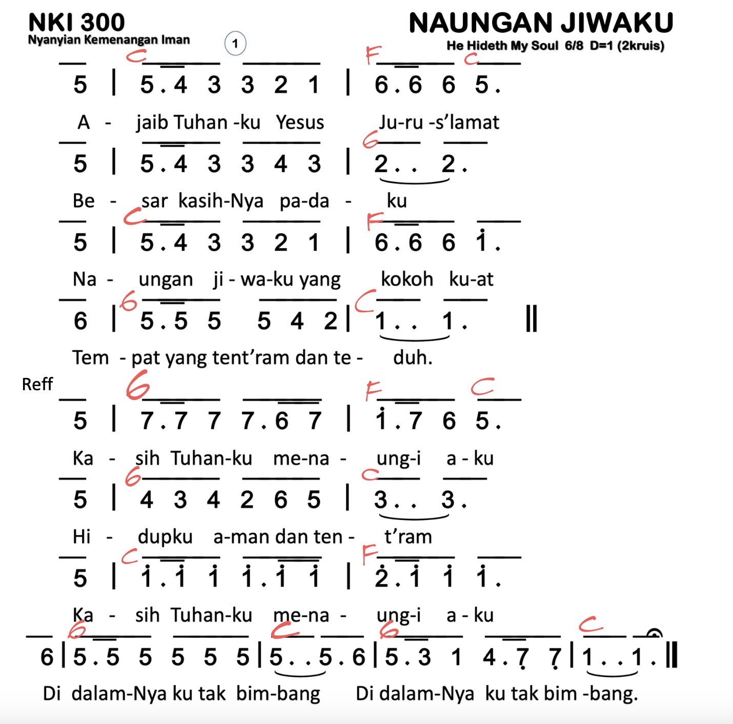 Partitur Chord NKI 300