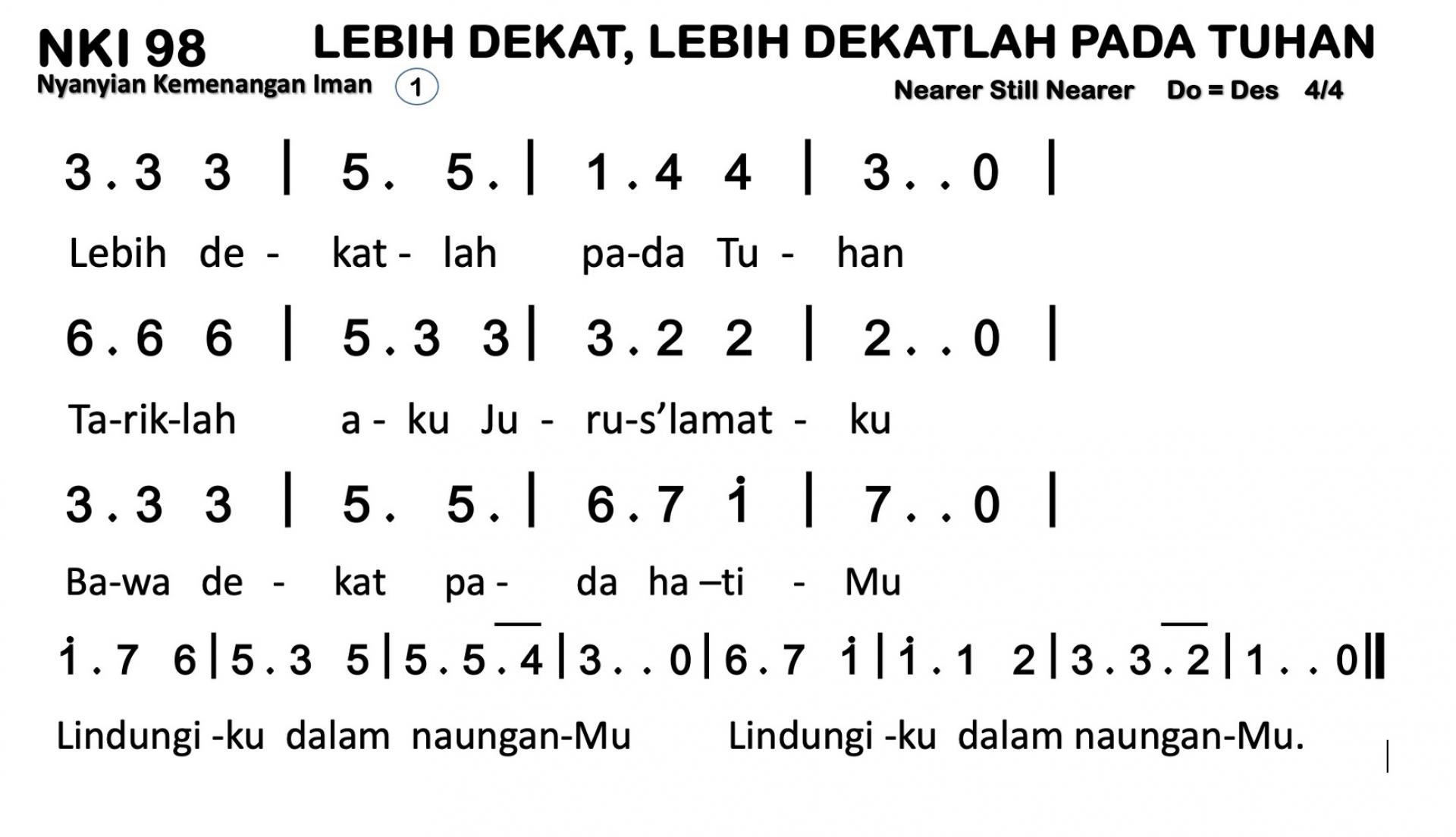 Partitur Chord NKI 98
