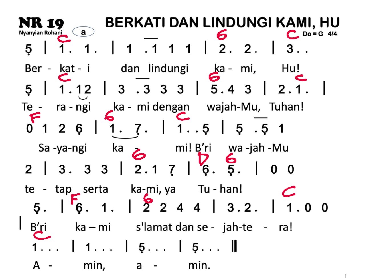 Partitur Chord NR 19