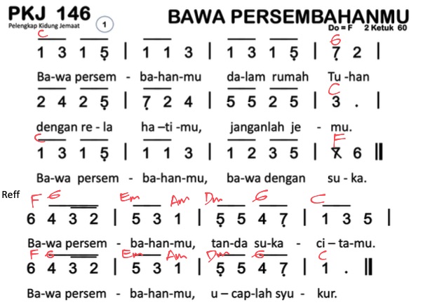 Partitur Chord PKJ 146